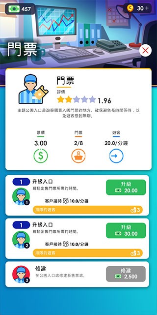 闲置主题公园大亨图1