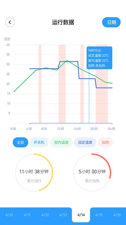 可瑞智联最新版图1