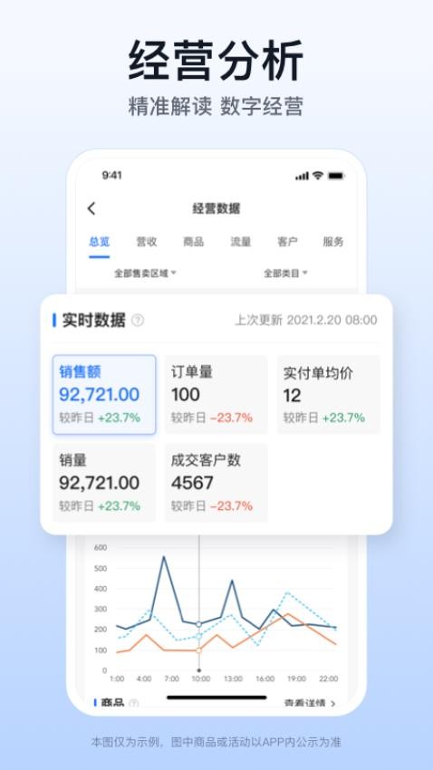 快驴合作商app图2