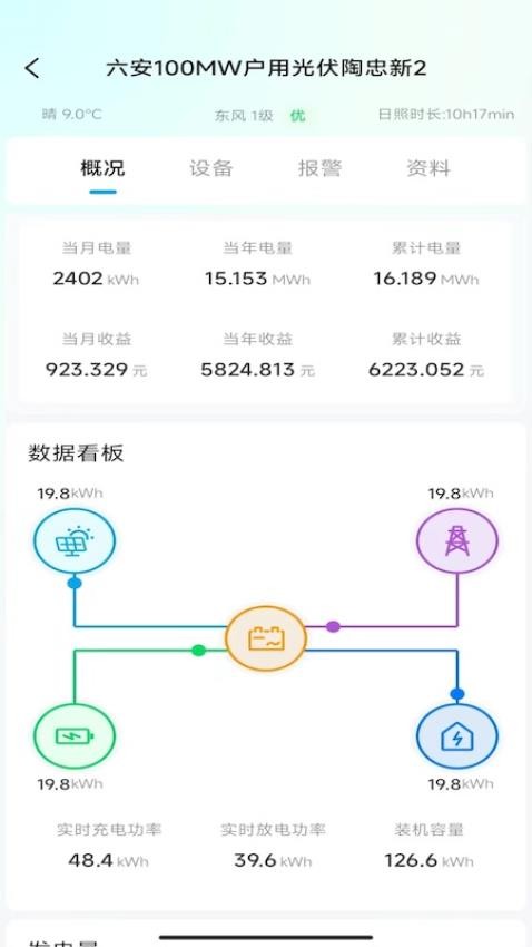 米仓云最新版图4