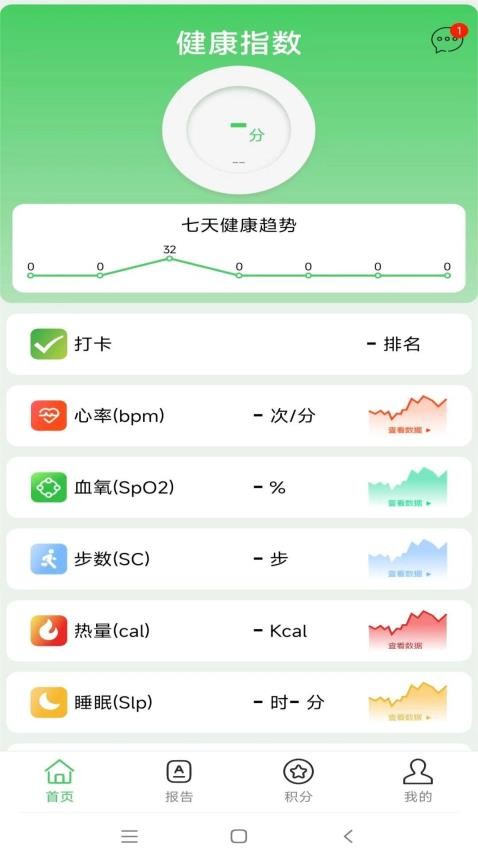 康联最新版图4