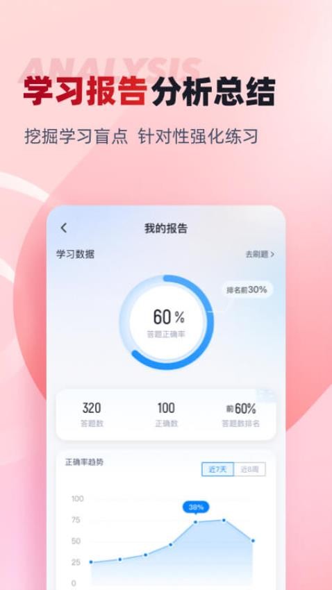 施工员考试聚题库APP图2