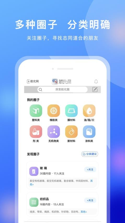 航化圈app图2