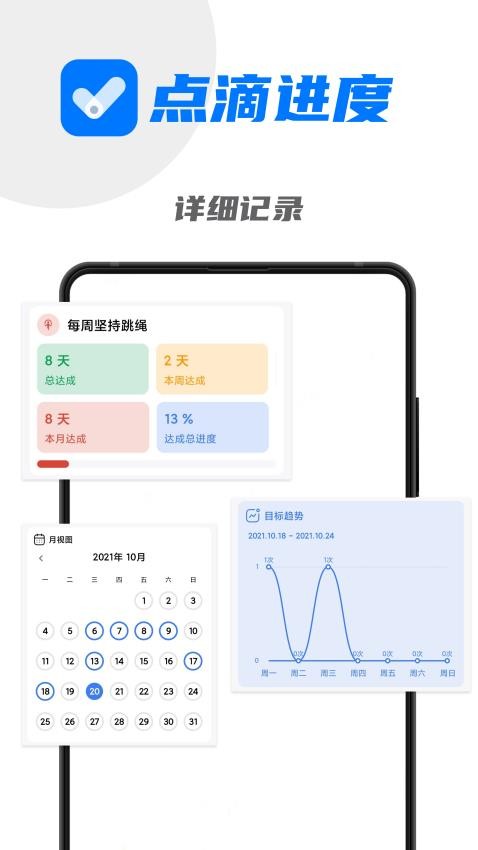 点滴进度免费版图1