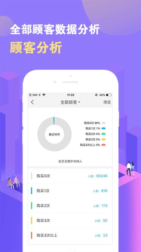 数智门店手机版图2