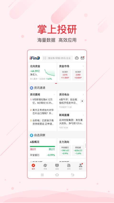 同花顺iFinD官方版图1