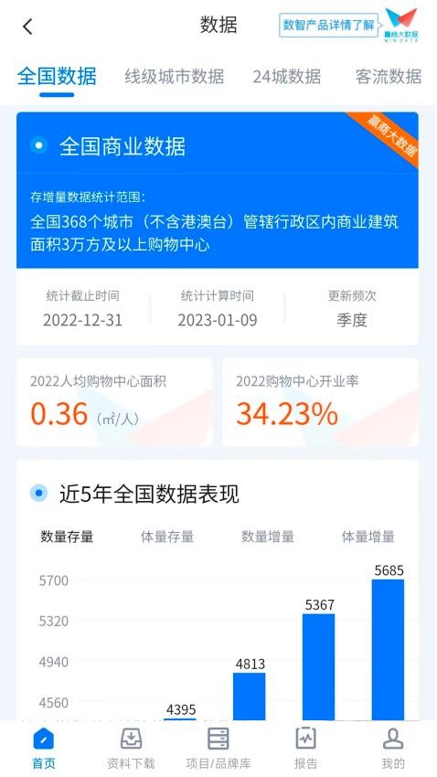 赢商网最新版图1