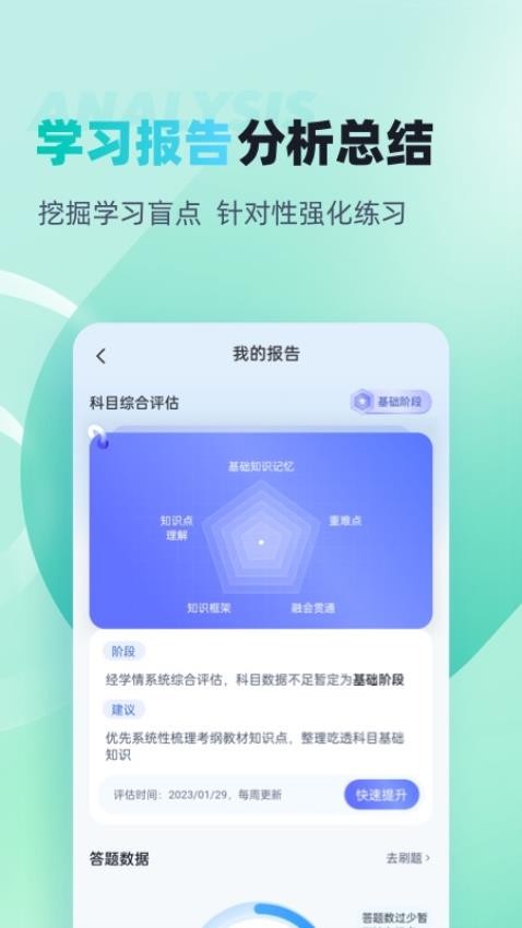 公共营养师考试聚题库APP图4