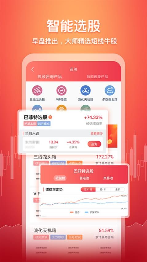 五花牛股票app图4