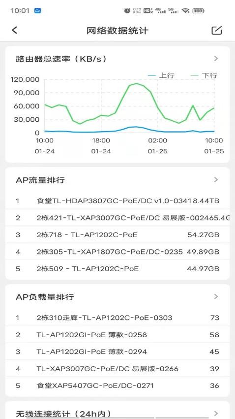 TP-LINK商云app图2