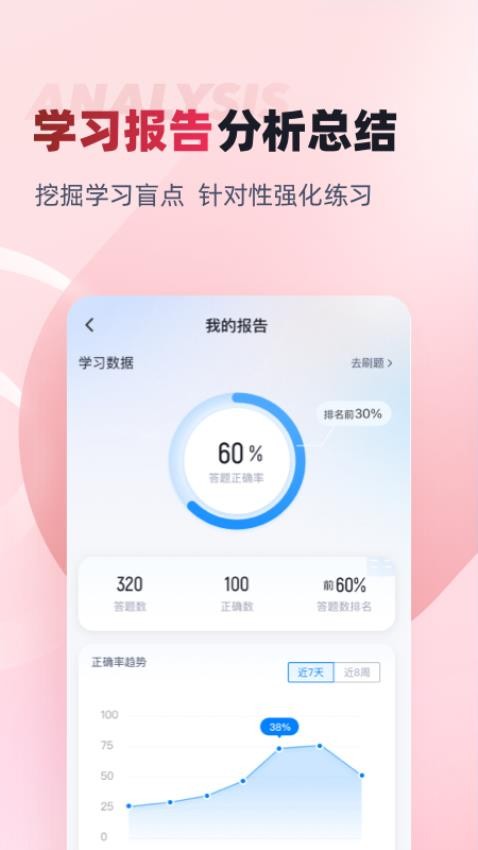 老年人能力评估师考试聚题库APP图3