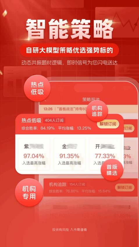 中方智投app图4