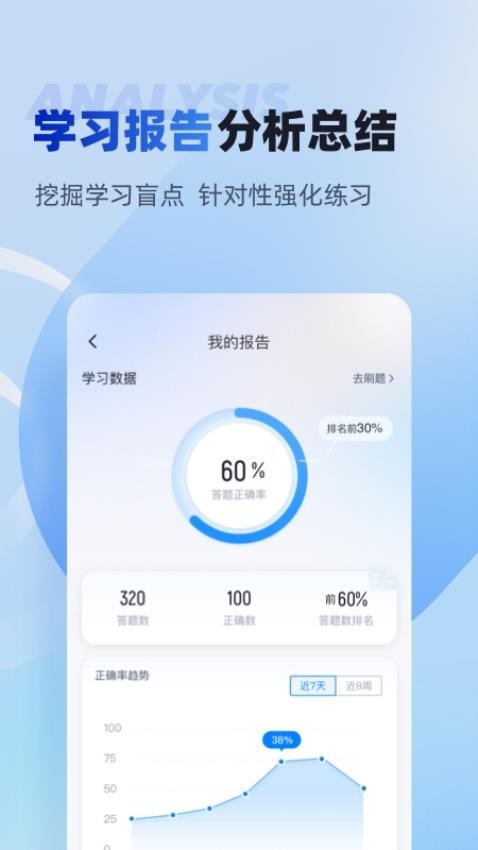 中级经济师考试聚题库安卓版图1