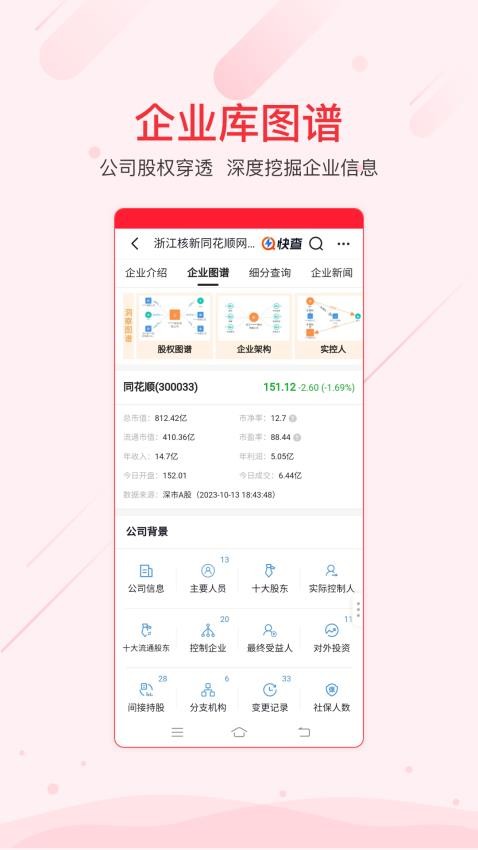 同花顺iFinD官方版图4