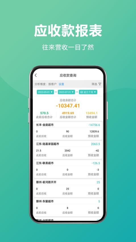 易指快销最新版图1