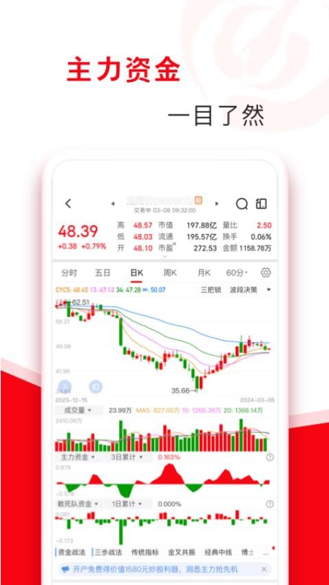 指南针股票手机版图3