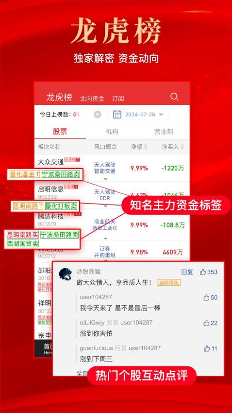 开盘啦手机版图3