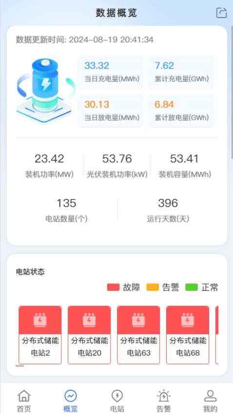 分布式储能官网版图5