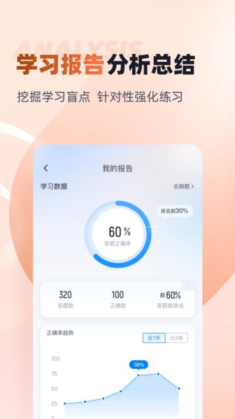 加油站操作员聚题库官网版图1