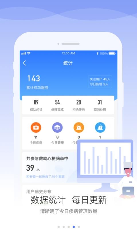 安顿医生医生版图5