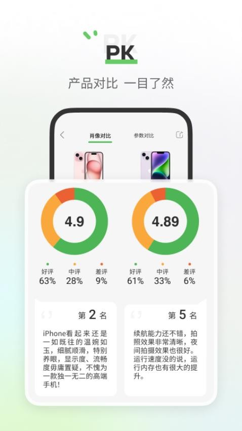 评物最新版图1