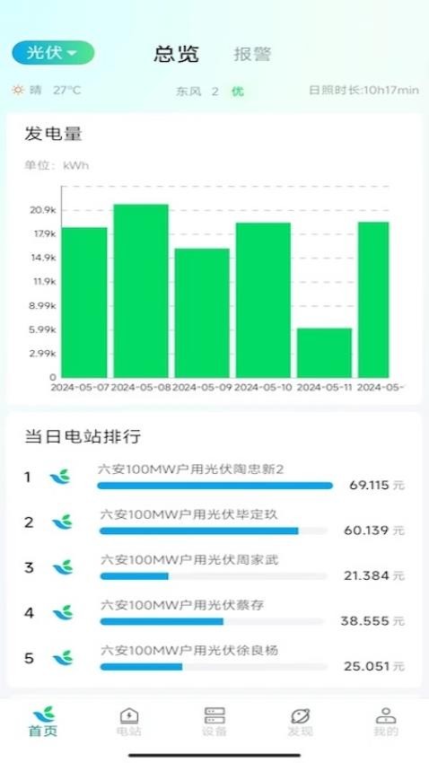 米仓云最新版图3