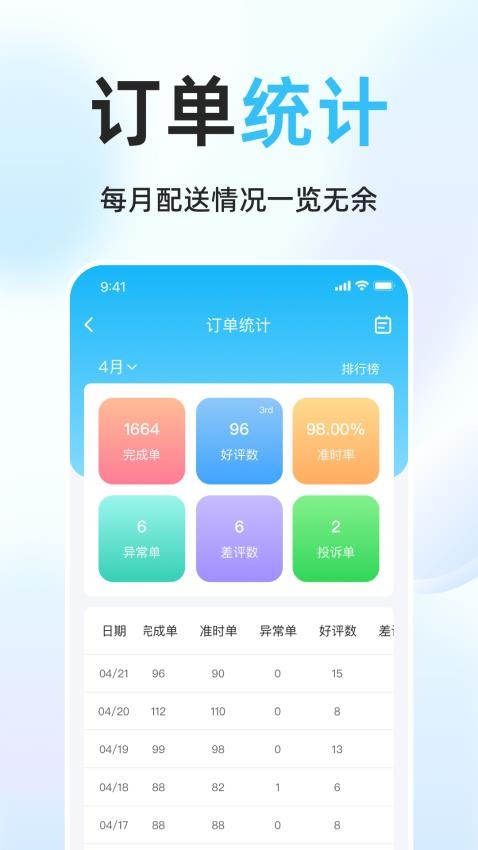 简单点骑手软件图2