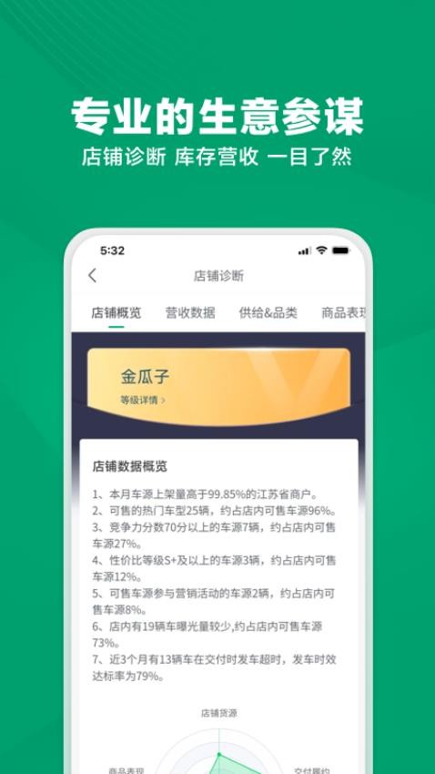 瓜子车好卖最新版图1