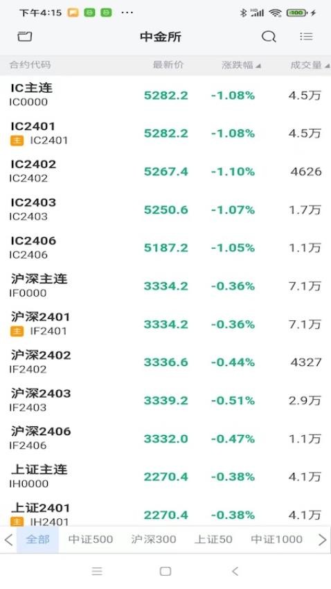 先锋领航最新版图4