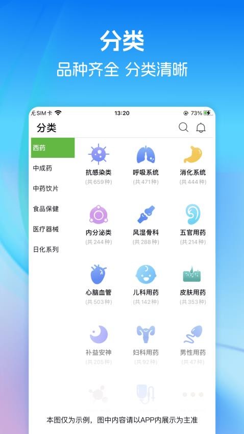 药易购齐力康APP图2