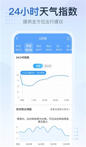 2345天气王免费下载2024图1