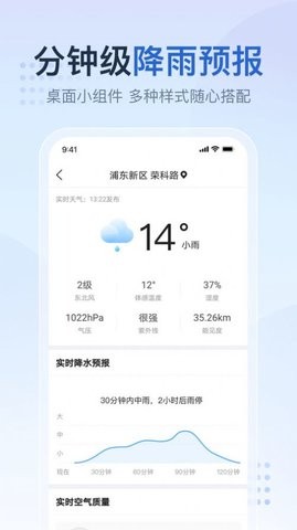 天气预报气象报图1