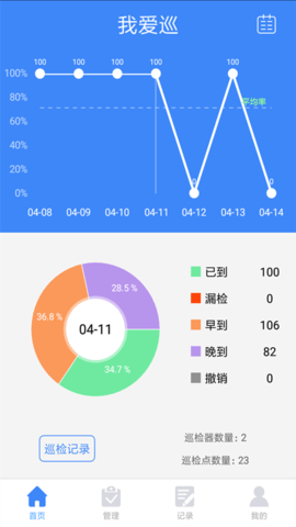 我爱巡图2