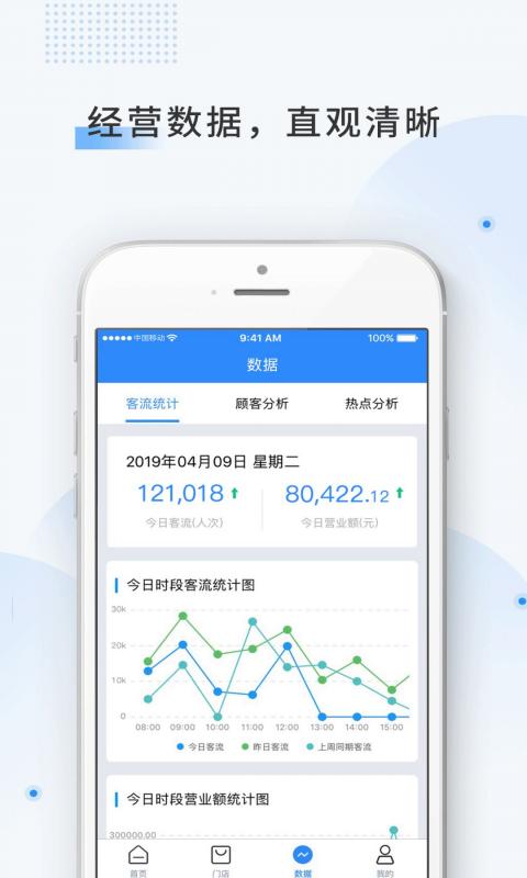 云盯360图2