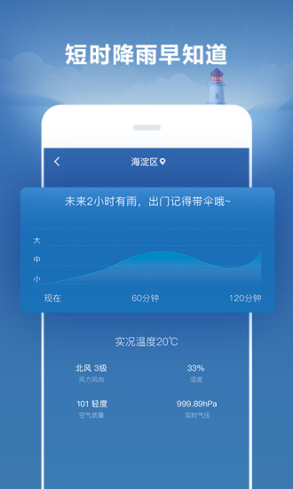 好运天气安卓版v3.9.3图3