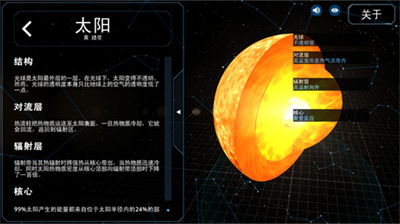 我的梦幻宇宙流浪星球破解版无限神点v3.2.3321图2