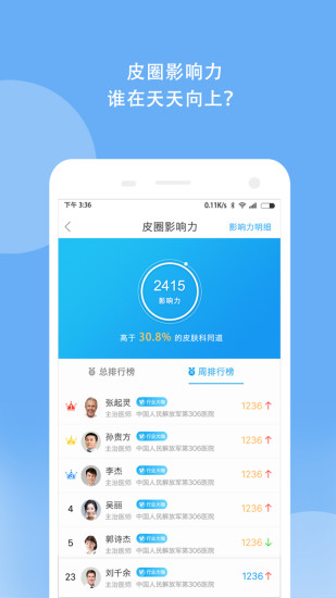 优麦医生appv1.0.0图2