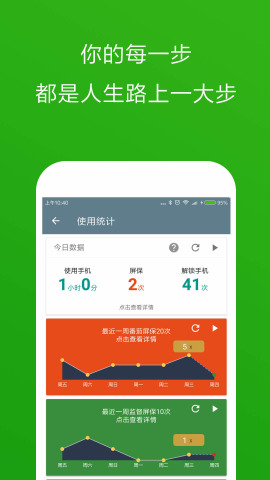 不做手机控appv1.2.25图3