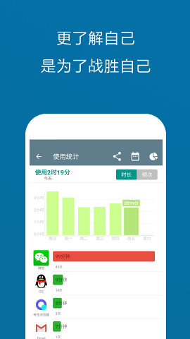 不做手机控appv1.2.25图4