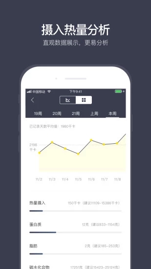 计食器appv2.1.35图4