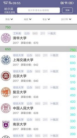 黄金志愿appv10.3.5图3